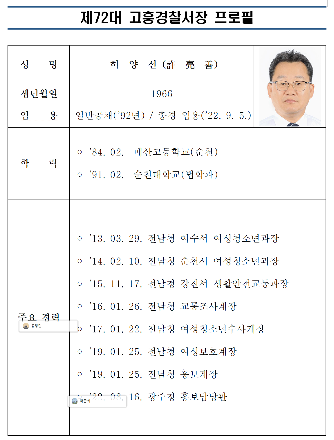 제72대 허양선 고흥경찰서장 취임